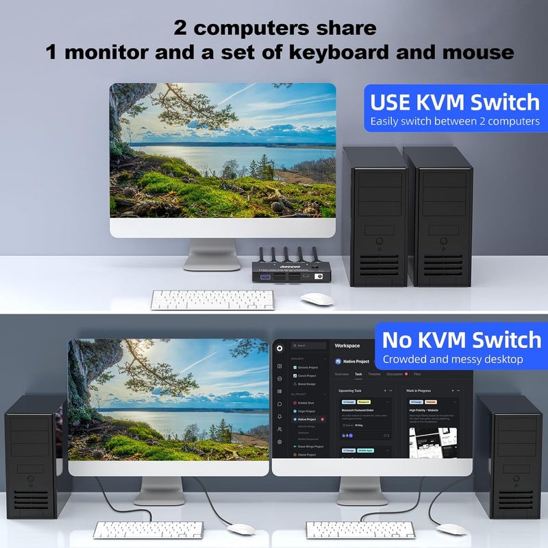 AOOCOO مفتاح KVM HDMI 8K@60Hz لشاشة واحدة و2 كمبيوترات 4K@144Hz مع منفذ USB 3.0، جهاز تحكم سلكي، محول طاقة وكابلات USB3.0 مشمولة (10 سم 2 كمبيوتر 1 شاشة 8K KVM) - Image 5